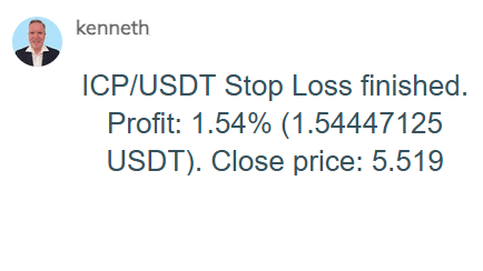 Stop Loss Crypto Win Stop Loss Crypto Win
