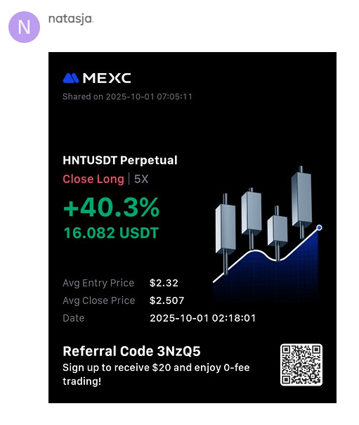 HNT Crypto Trade Win HNT Crypto Trade Win