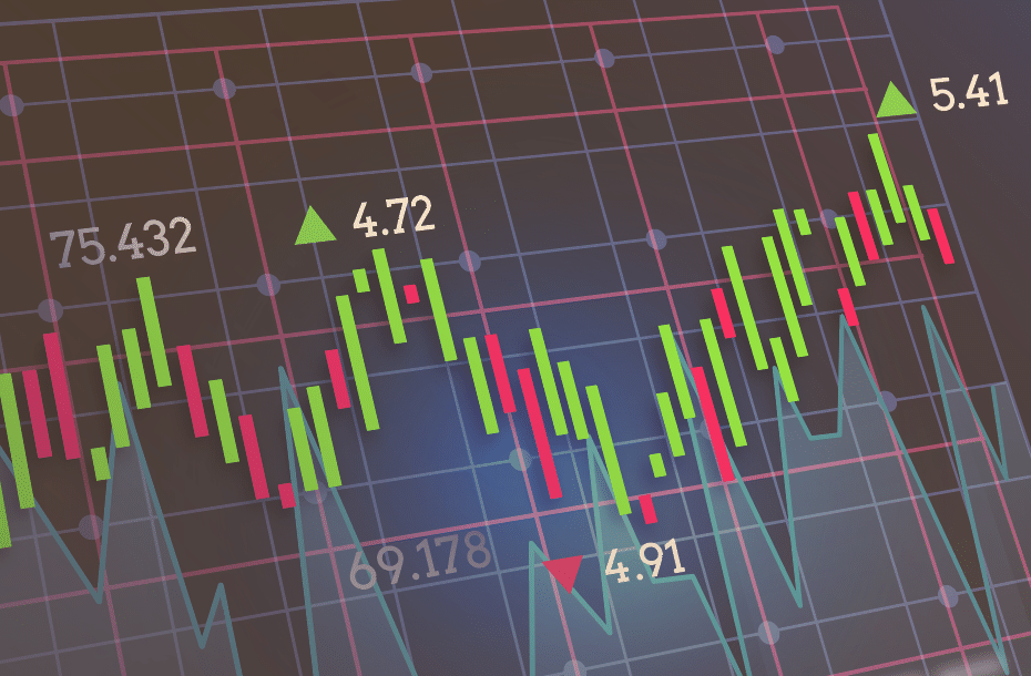 Crypto Trade Indicators
