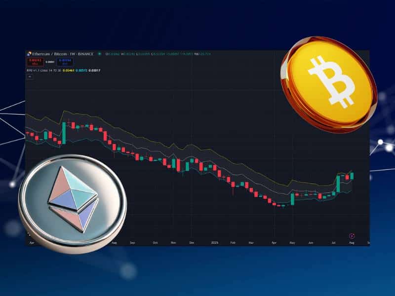 ethereum bitcoin comparison
