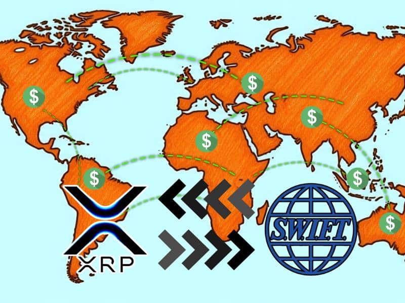 ripple technology global payments