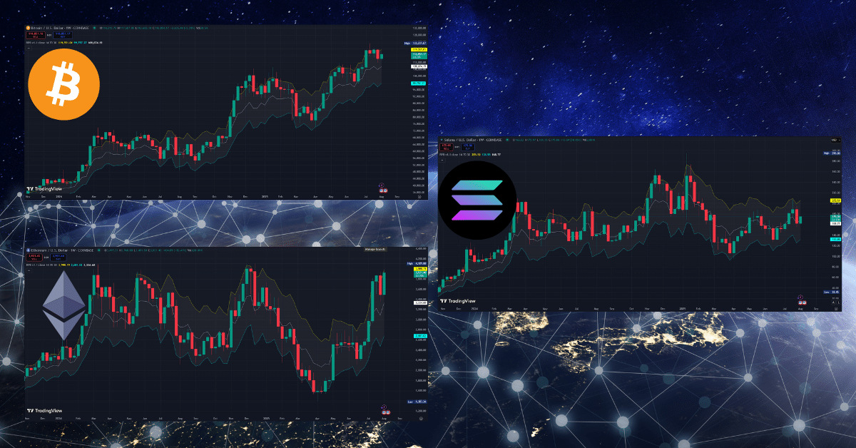 solana vs bitcoin vs ethereum comparison
