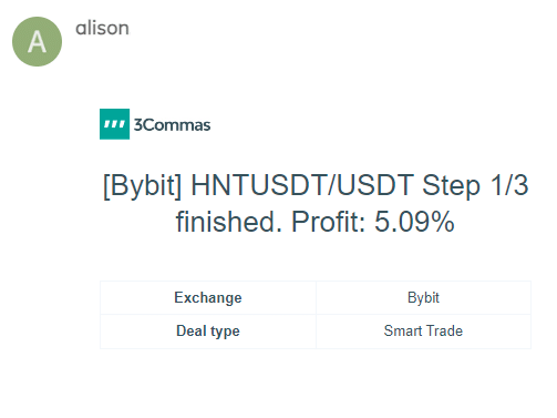Another HNT Crypto Win Another HNT Crypto Win
