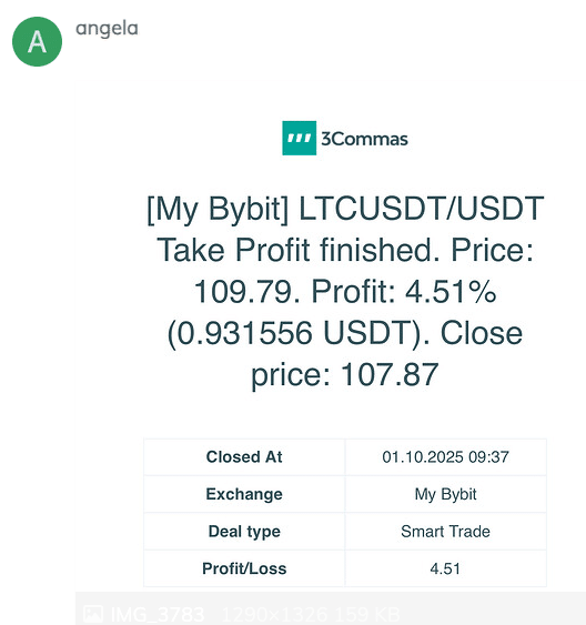 LTC Crypto Win LTC Crypto Win