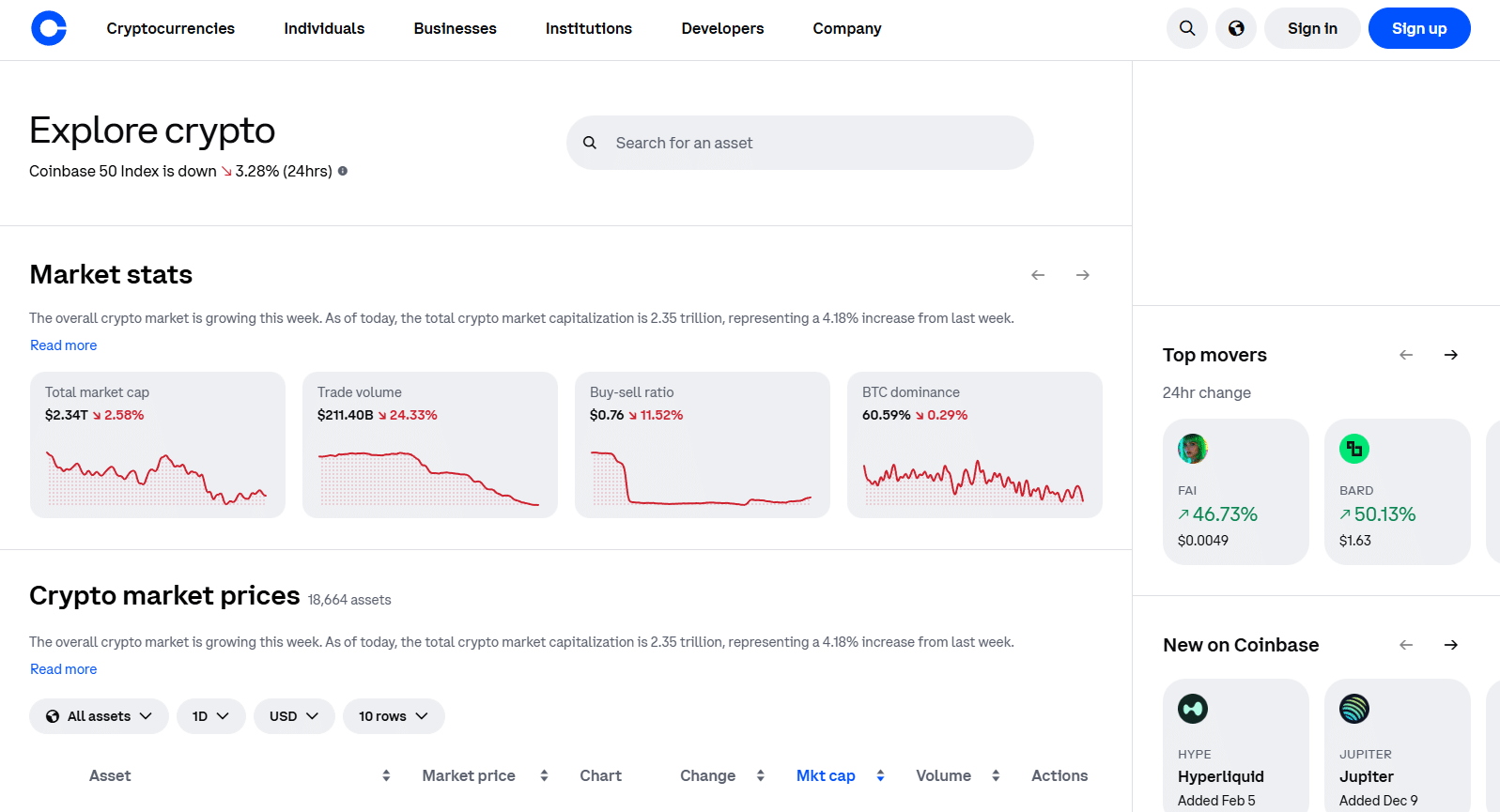 coinbase centralized exchange coinbase centralized exchange