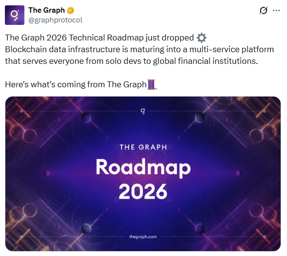 graph protocol technical roadmap graph protocol technical roadmap