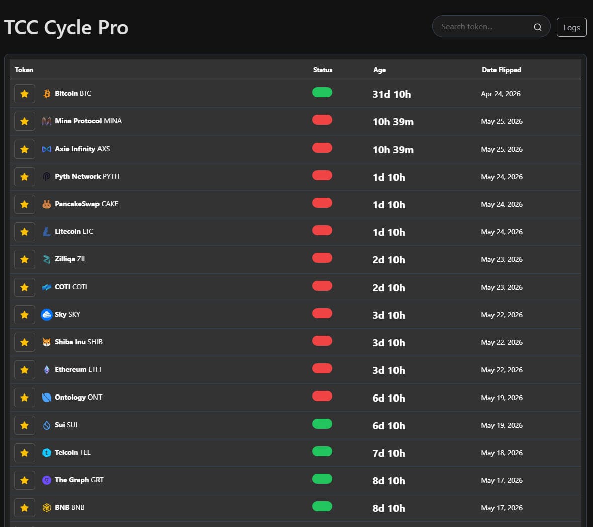 3cycle-pro
